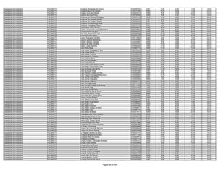 Anexo iii nivel_medio