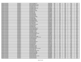 Anexo iii nivel_medio
