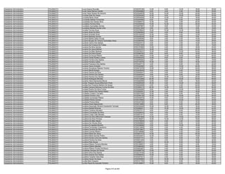Anexo iii nivel_medio