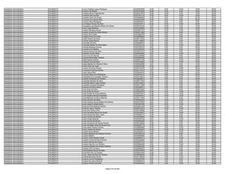 Anexo iii nivel_medio