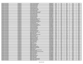 Anexo iii nivel_medio