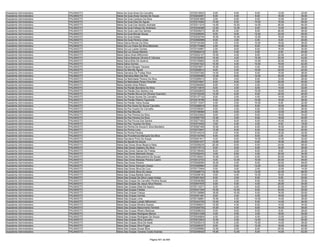 Anexo iii nivel_medio