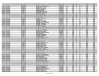 Anexo iii nivel_medio