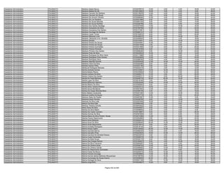 Anexo iii nivel_medio