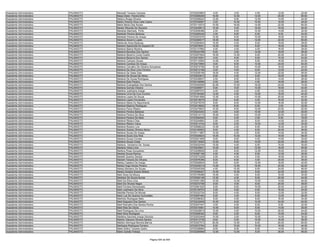 Anexo iii nivel_medio