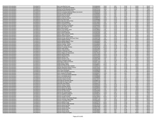 Anexo iii nivel_medio
