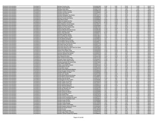 Anexo iii nivel_medio