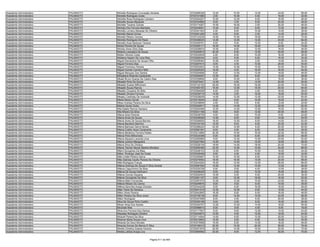 Anexo iii nivel_medio