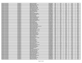 Anexo iii nivel_medio