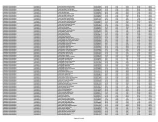 Anexo iii nivel_medio