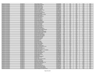 Anexo iii nivel_medio
