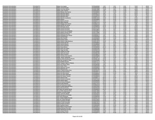 Anexo iii nivel_medio