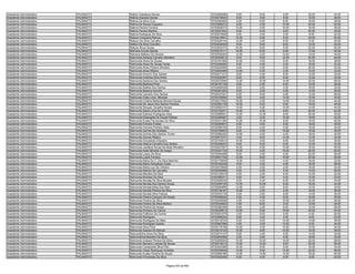 Anexo iii nivel_medio