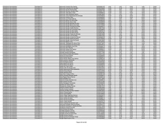 Anexo iii nivel_medio