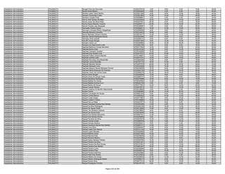 Anexo iii nivel_medio