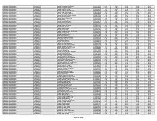Anexo iii nivel_medio