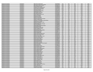 Anexo iii nivel_medio