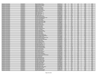 Anexo iii nivel_medio