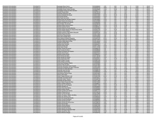 Anexo iii nivel_medio