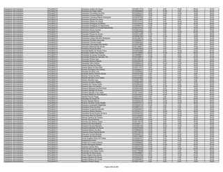 Anexo iii nivel_medio