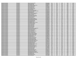 Anexo iii nivel_medio