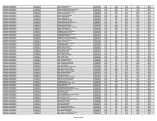 Anexo iii nivel_medio