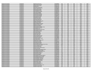 Anexo iii nivel_medio