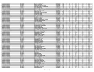 Anexo iii nivel_medio