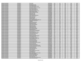 Anexo iii nivel_medio