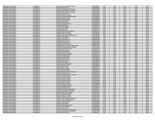 Anexo iii nivel_medio