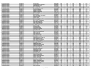 Anexo iii nivel_medio