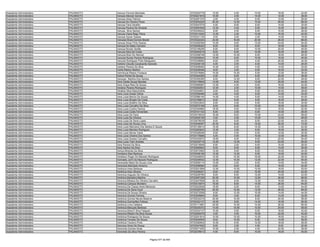 Anexo iii nivel_medio