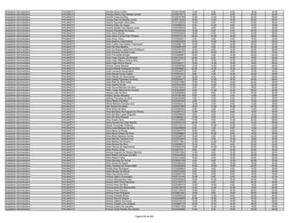 Anexo iii nivel_medio
