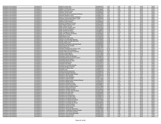 Anexo iii nivel_medio