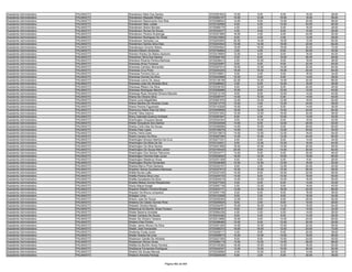 Anexo iii nivel_medio