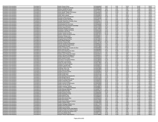 Anexo iii nivel_medio
