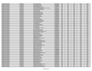 Anexo iii nivel_medio