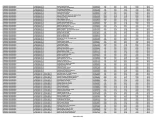 Anexo iii nivel_medio