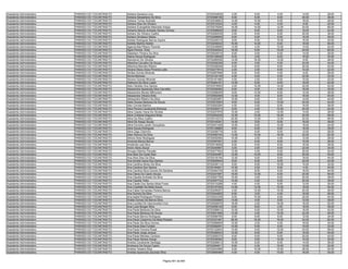 Anexo iii nivel_medio