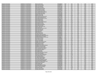 Anexo iii nivel_medio