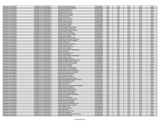 Anexo iii nivel_medio