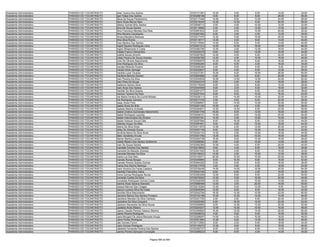 Anexo iii nivel_medio