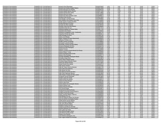 Anexo iii nivel_medio