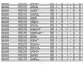 Anexo iii nivel_medio