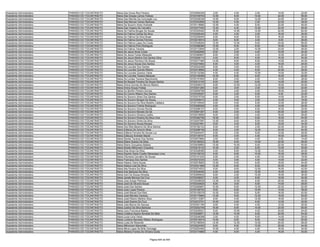 Anexo iii nivel_medio