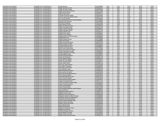 Anexo iii nivel_medio