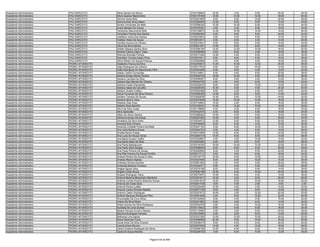 Anexo iii nivel_medio