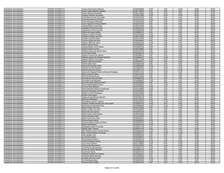 Anexo iii nivel_medio