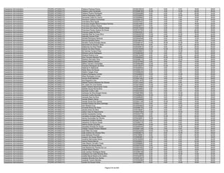 Anexo iii nivel_medio