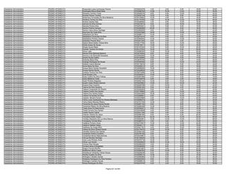 Anexo iii nivel_medio